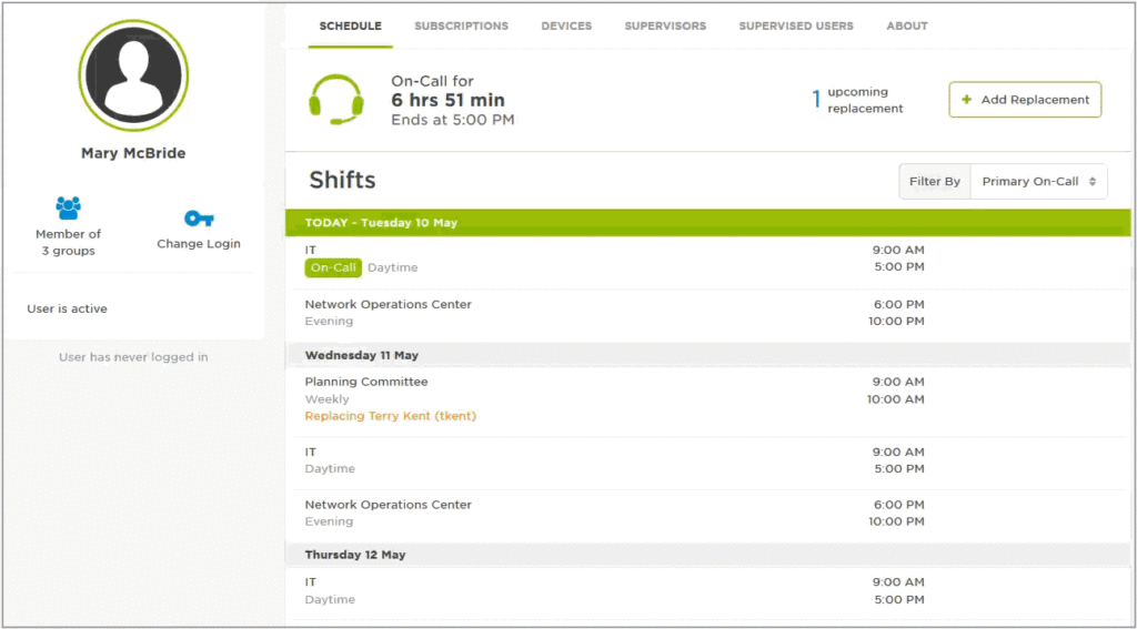 Managing temporary replacements