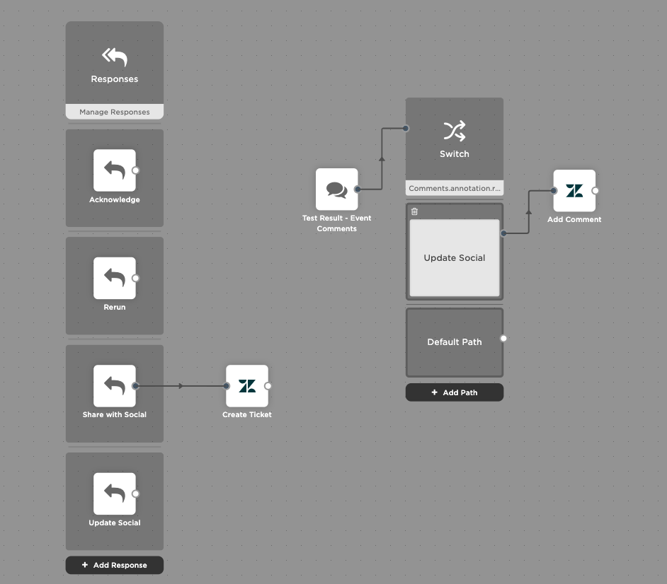 A useful flow for Runscope notifications.