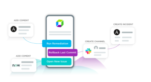 Roll back a release or apply a hotfix with xMatters and Dynatrace.