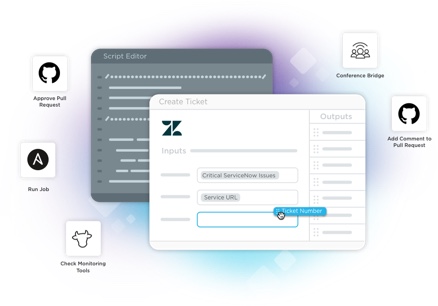 Build Visual Workflows with No Code