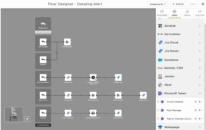 xMatters Flow Designer - Datadog Alert