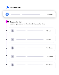 Automatic event correlation