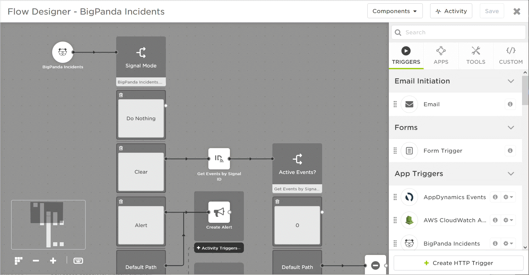 xMatters Flow Designer