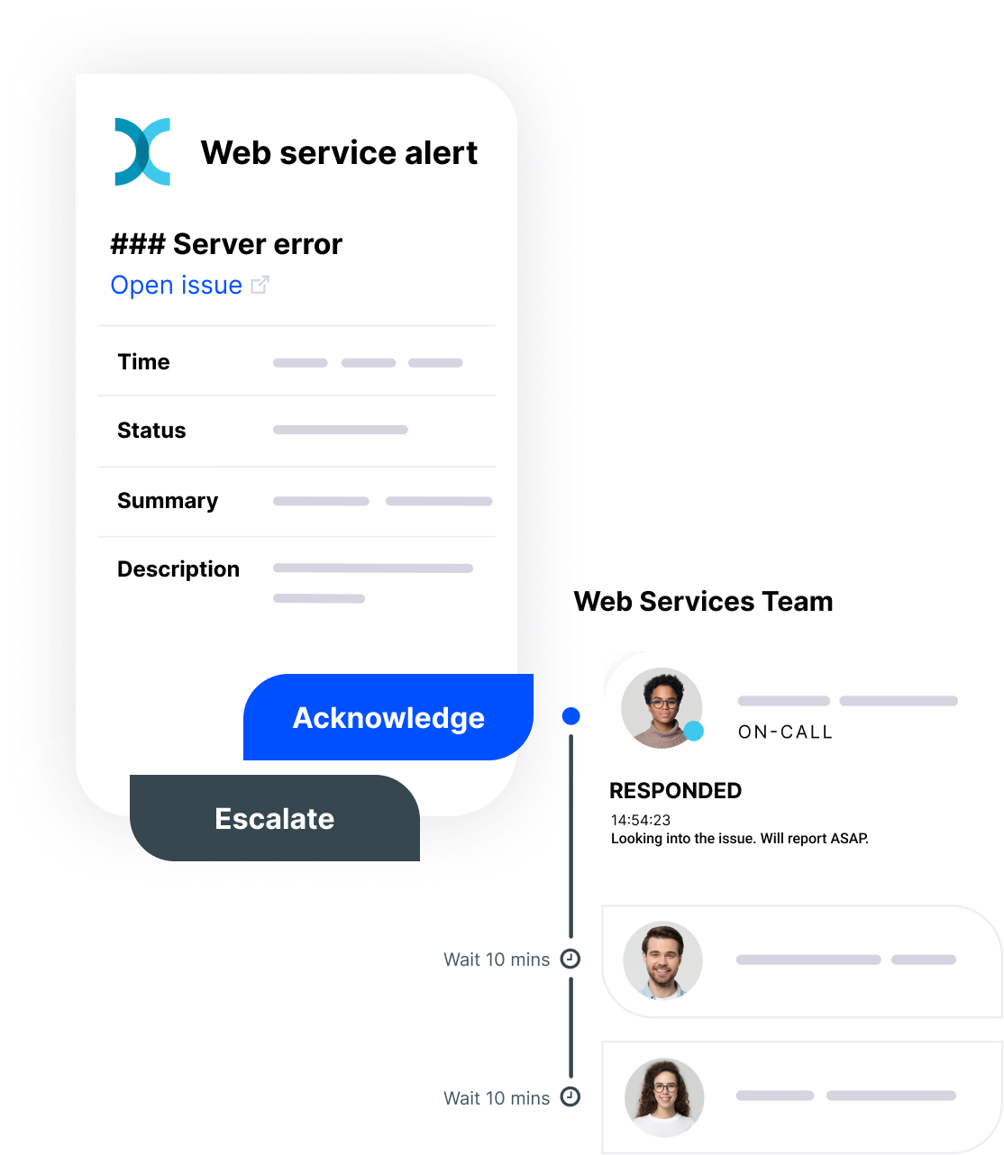 Automatic Escalate Web service team