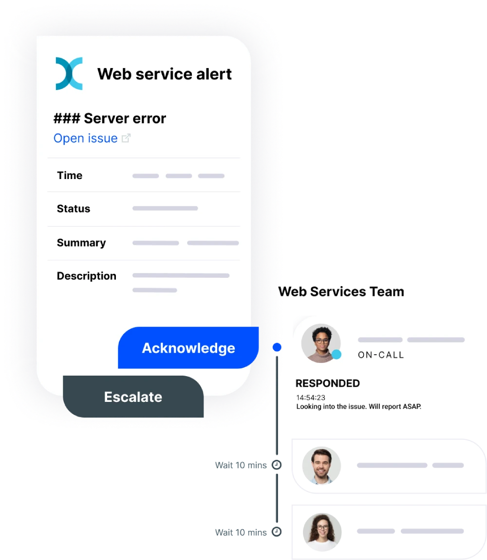 Automatic Escalate Web service team