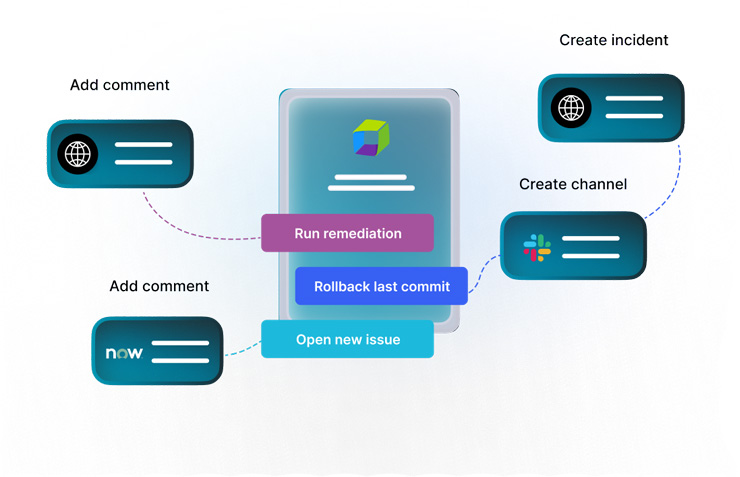 incident flow example